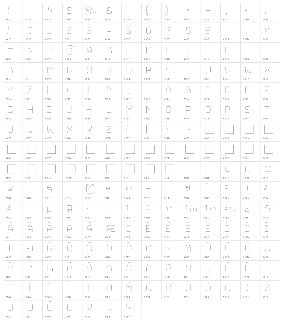 Bungee Hairline Regular Character Map
