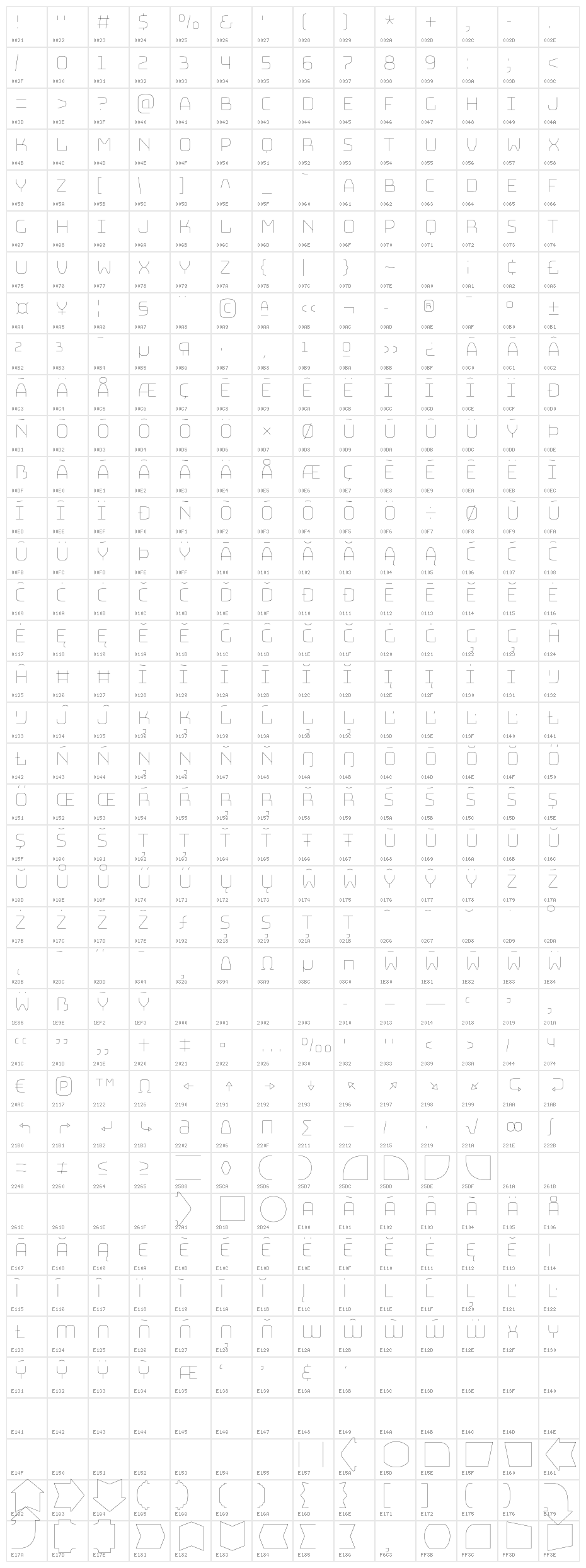 Bungee Layers Inline Regular Character Map