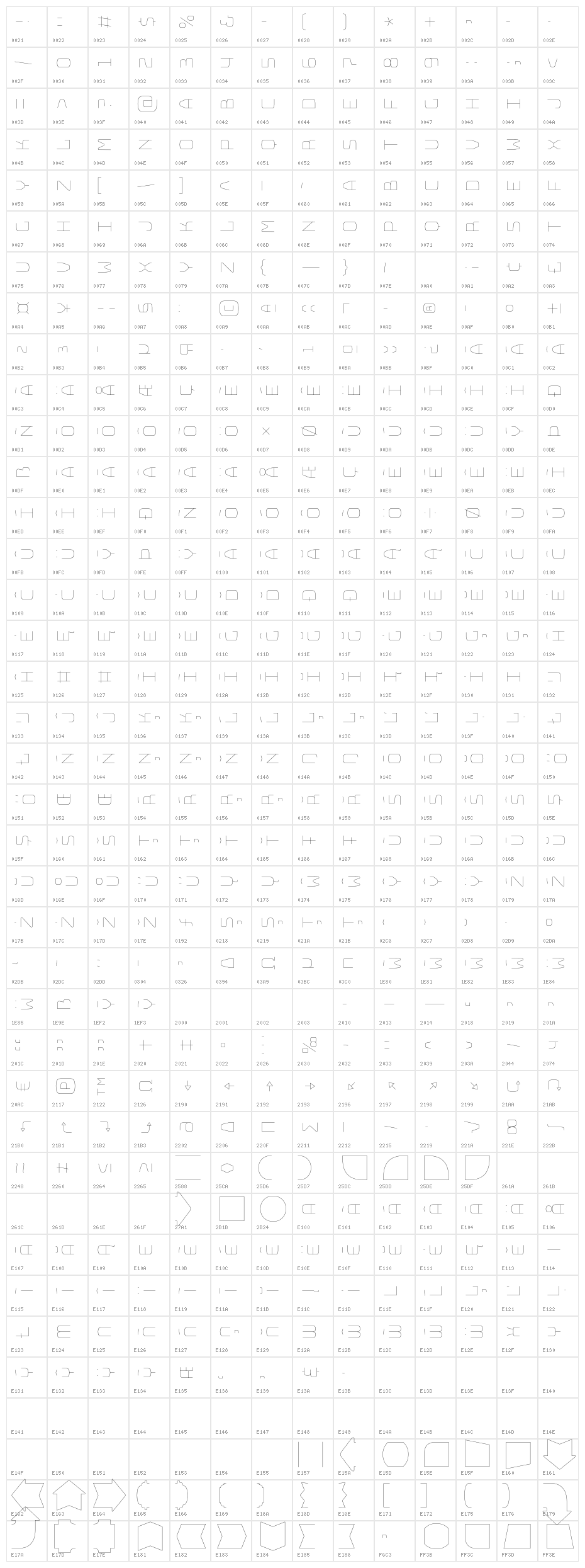 Bungee Layers Rotated Inline Regular Character Map
