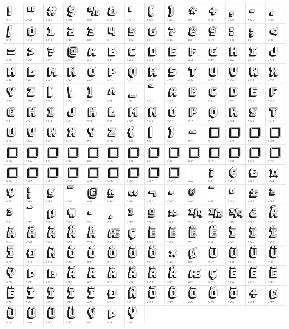 Bungee Shade Regular Character Map