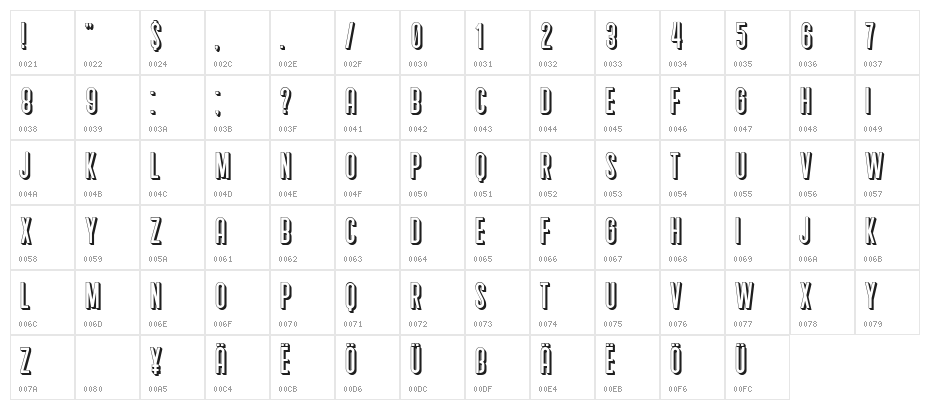 Bungler Light Regular Character Map