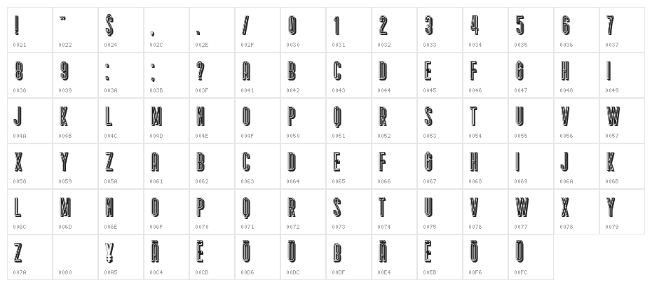 Bungler Regular Character Map