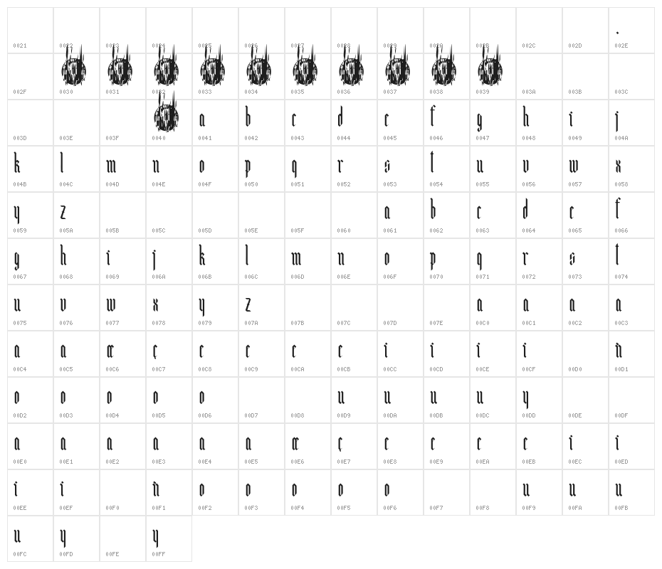 Bunker Lowercase Character Map