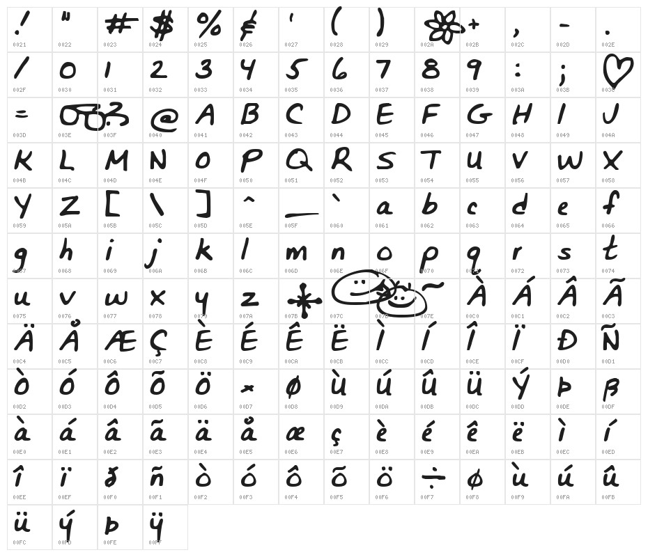 BunnigrrrlshandwritingYOFF Character Map