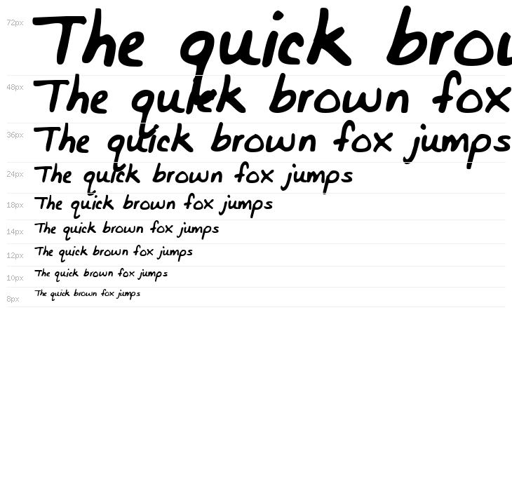 BunnigrrrlshandwritingYOFF Waterfall