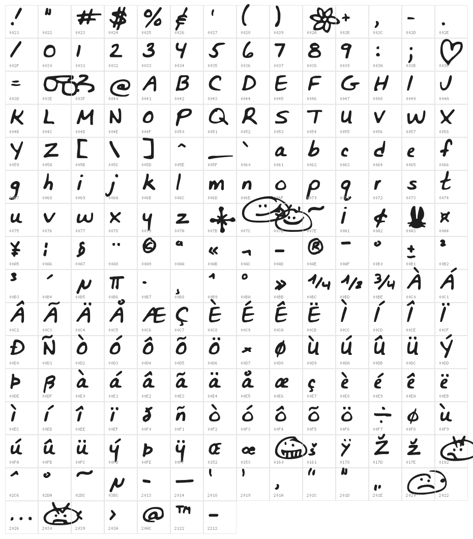 BunnigrrrlshandwritingYOFF Character Map