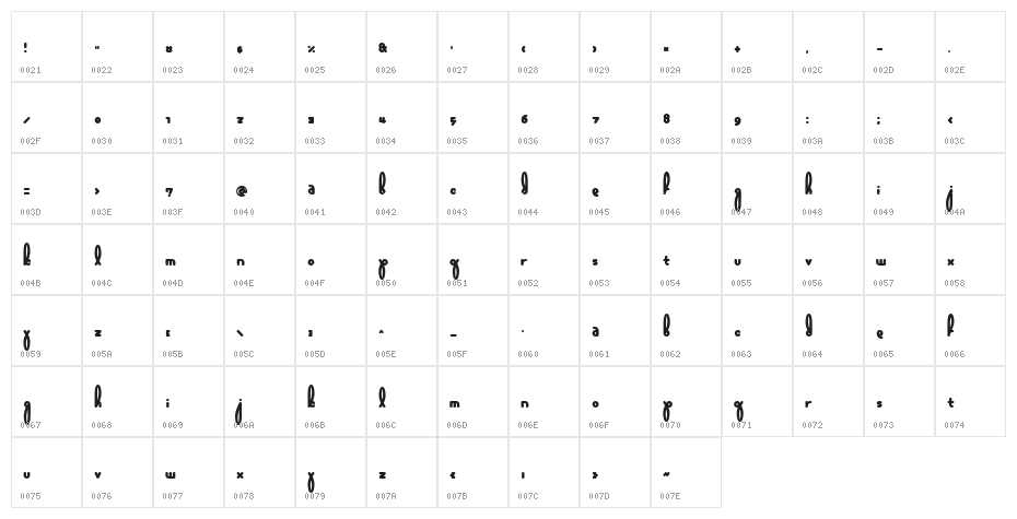 Bunny Alphabet Character Map
