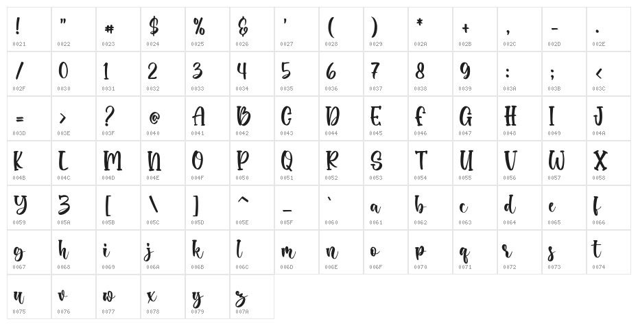 Bunny Christmas Regular Character Map