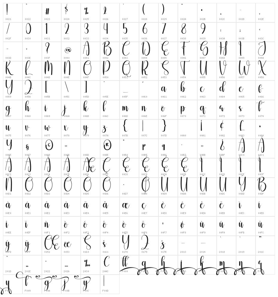 Bunny Christmas Character Map