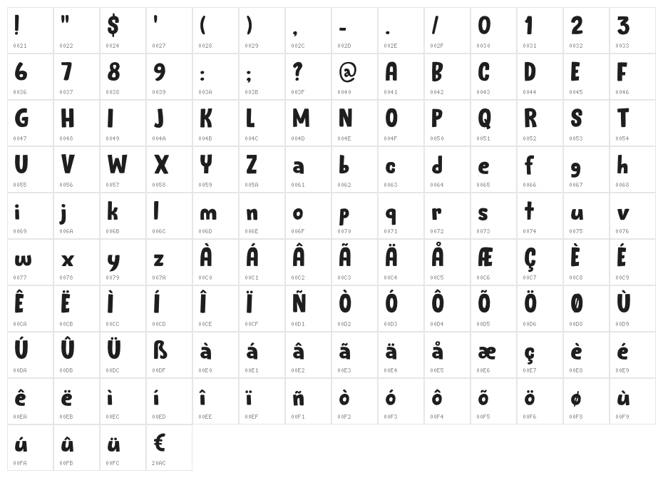 Bunny Daydream DEMO Regular Character Map