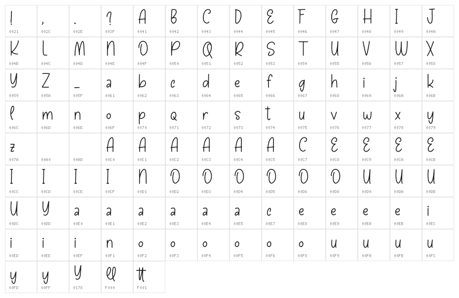 Bunny Doll Character Map