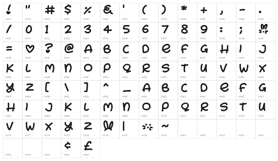 Bunny Ears Character Map