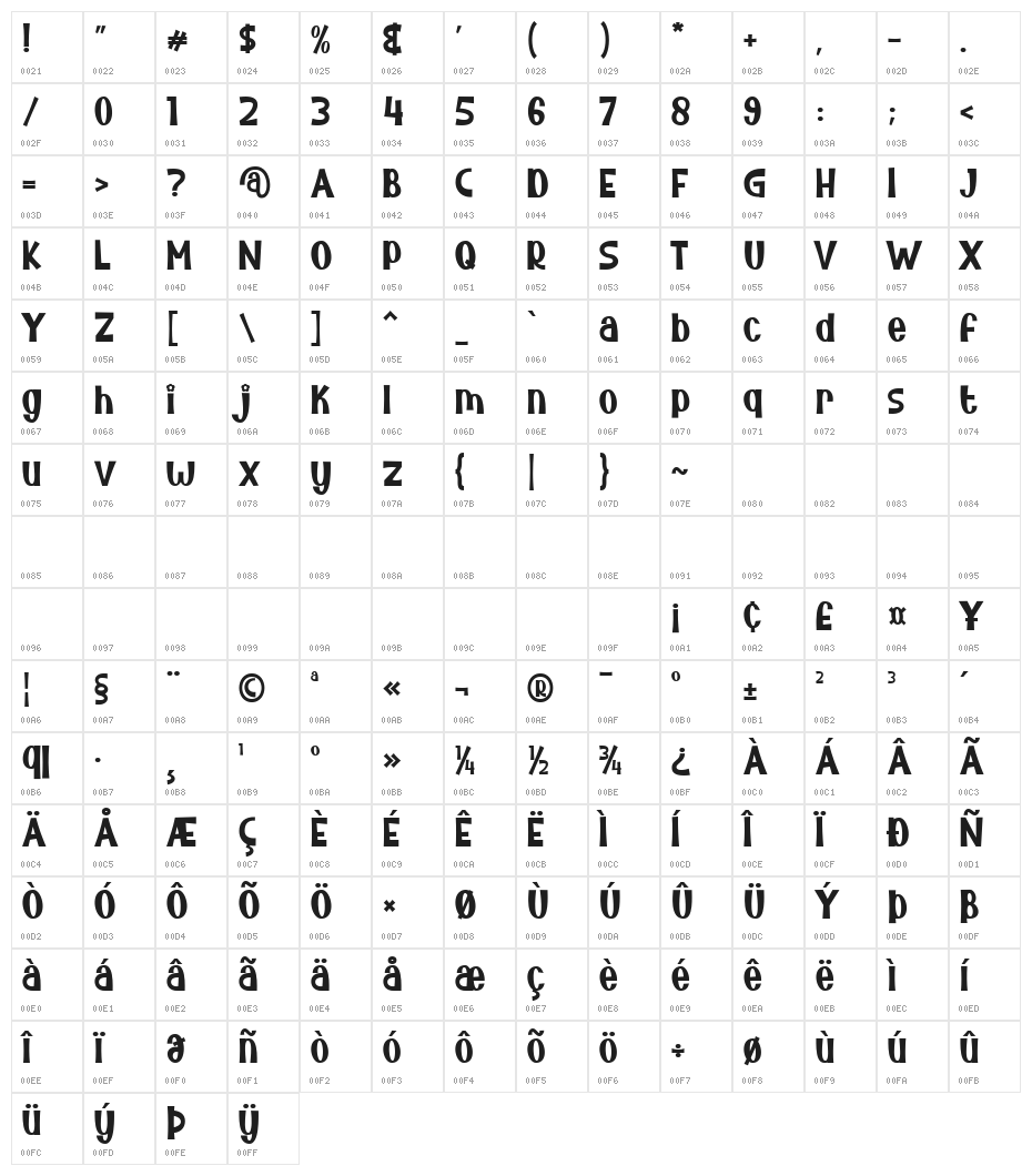 Bunny Flowers Regular Character Map