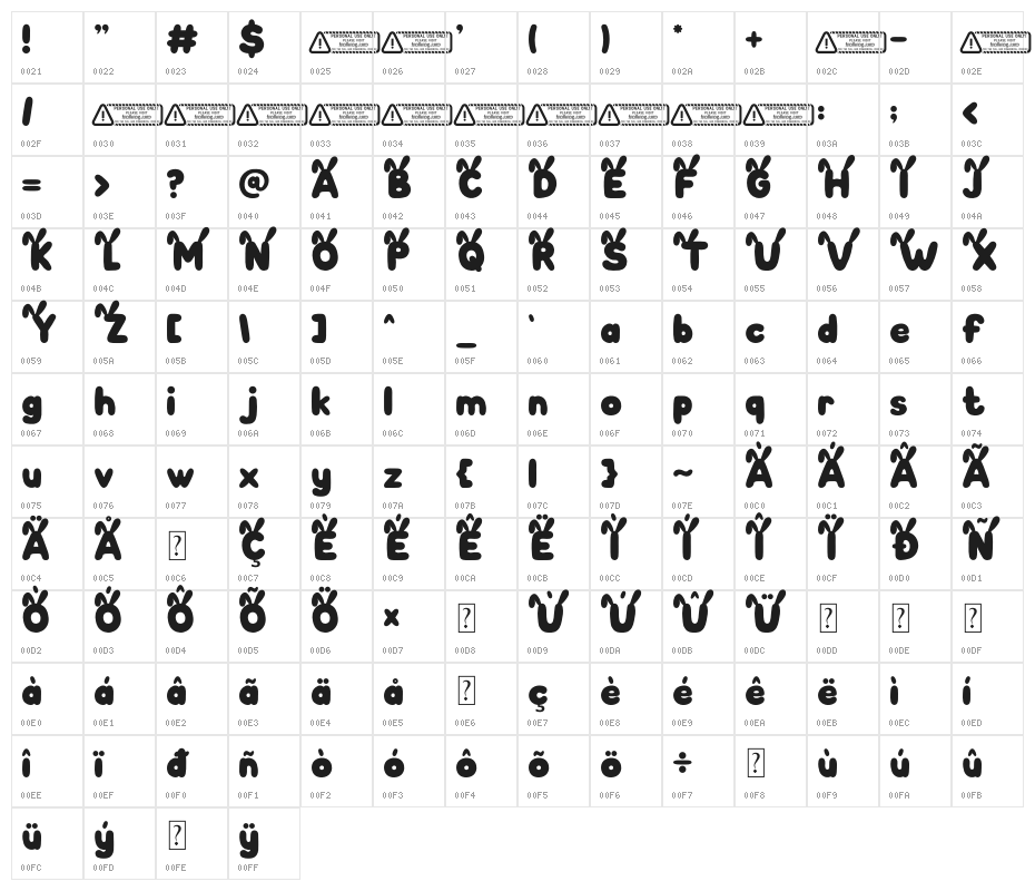 Bunny Gloff PERSONAL USE ONLY! Character Map