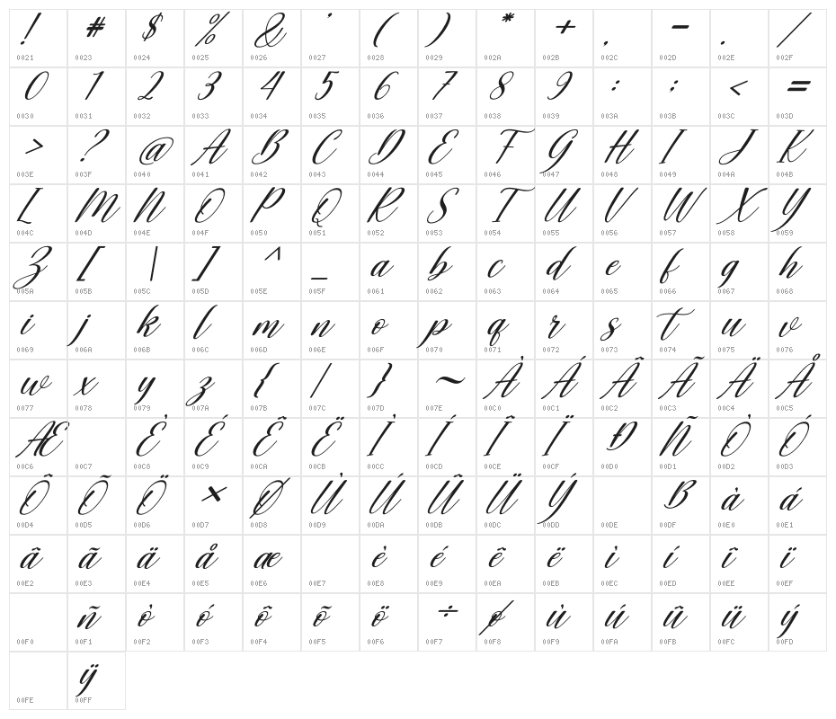 Bunny Honey Italic Character Map