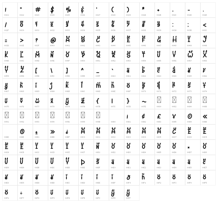 Bunny Hopper Ear Character Map
