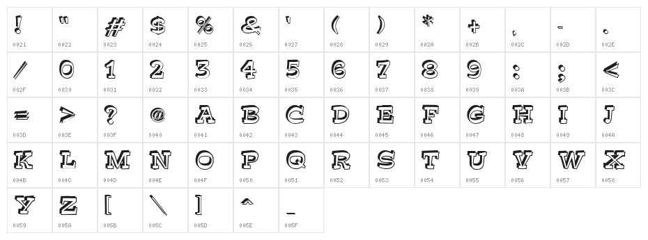 Bunny Lips Character Map