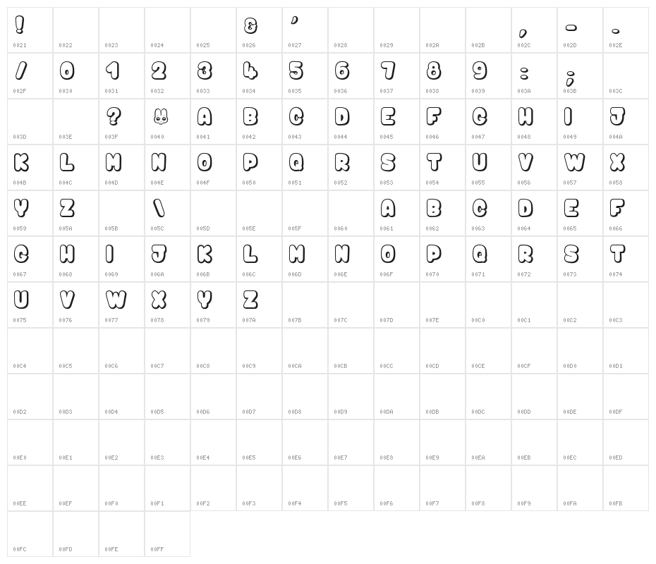 Bunny Mambo_PersonalUseOnly Character Map