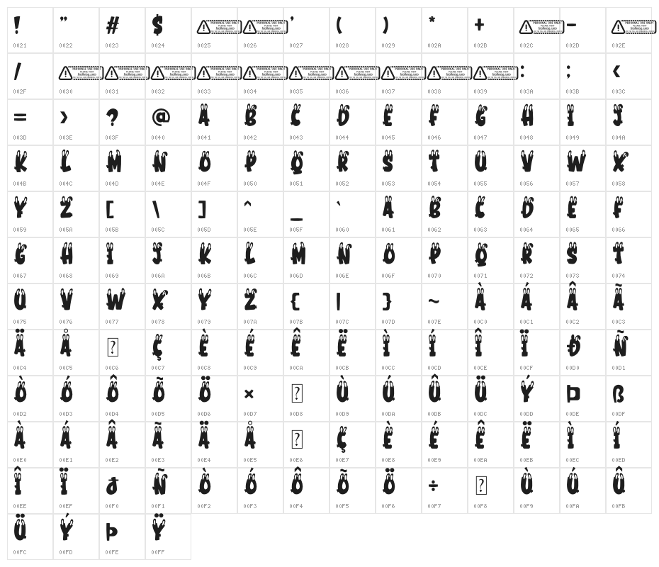 Bunny PERSONAL USE ONLY! Character Map
