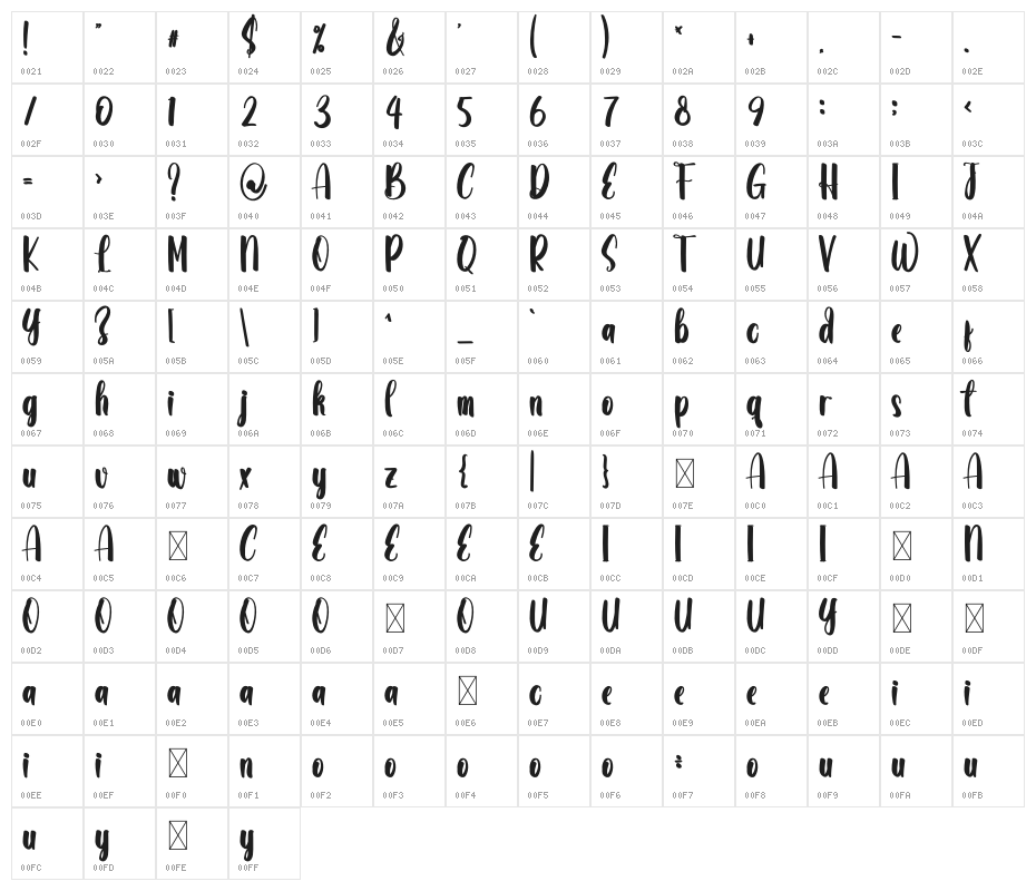 Bunny Spring Character Map