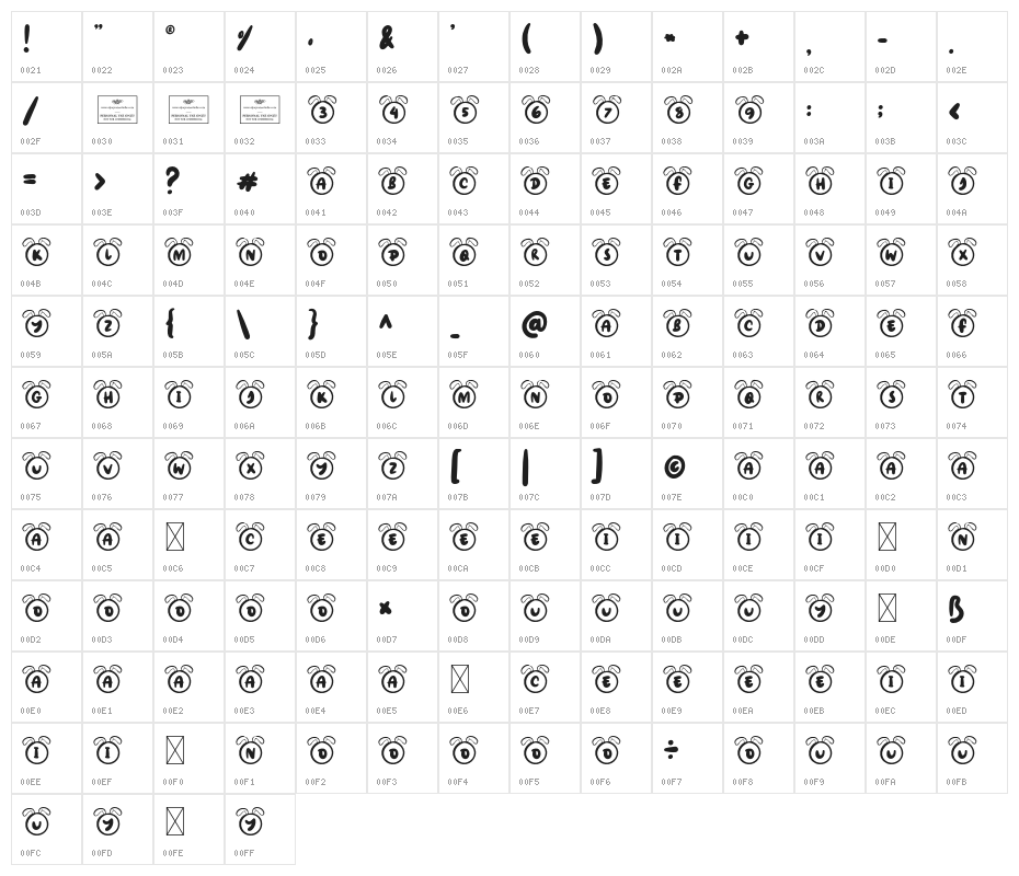BunnyRegular Character Map