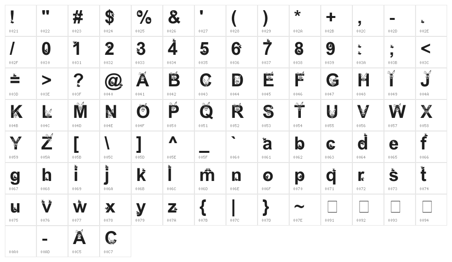 Bunnywunny Character Map