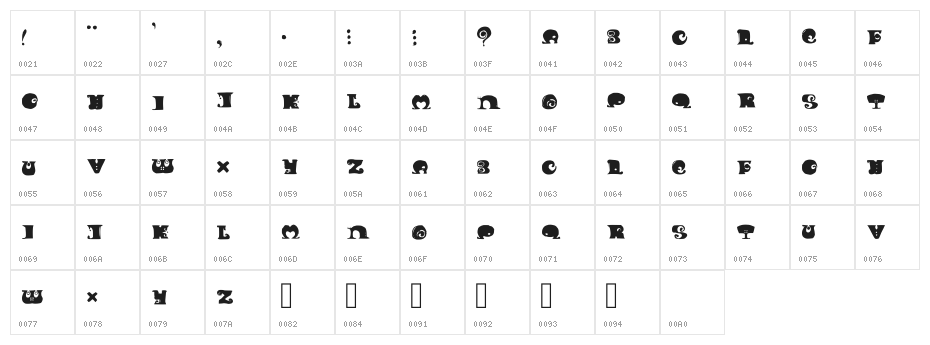 Bunolagus Magica Regular Character Map