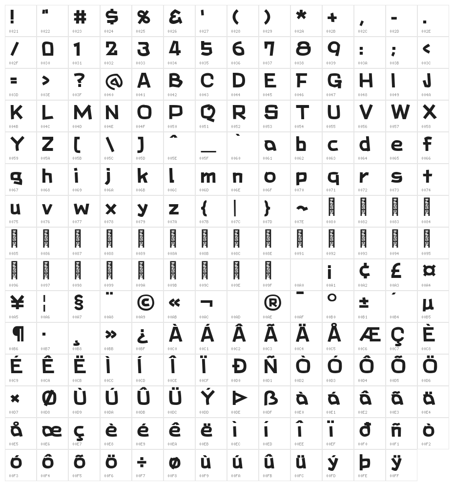 Bunta One Kana DB Character Map