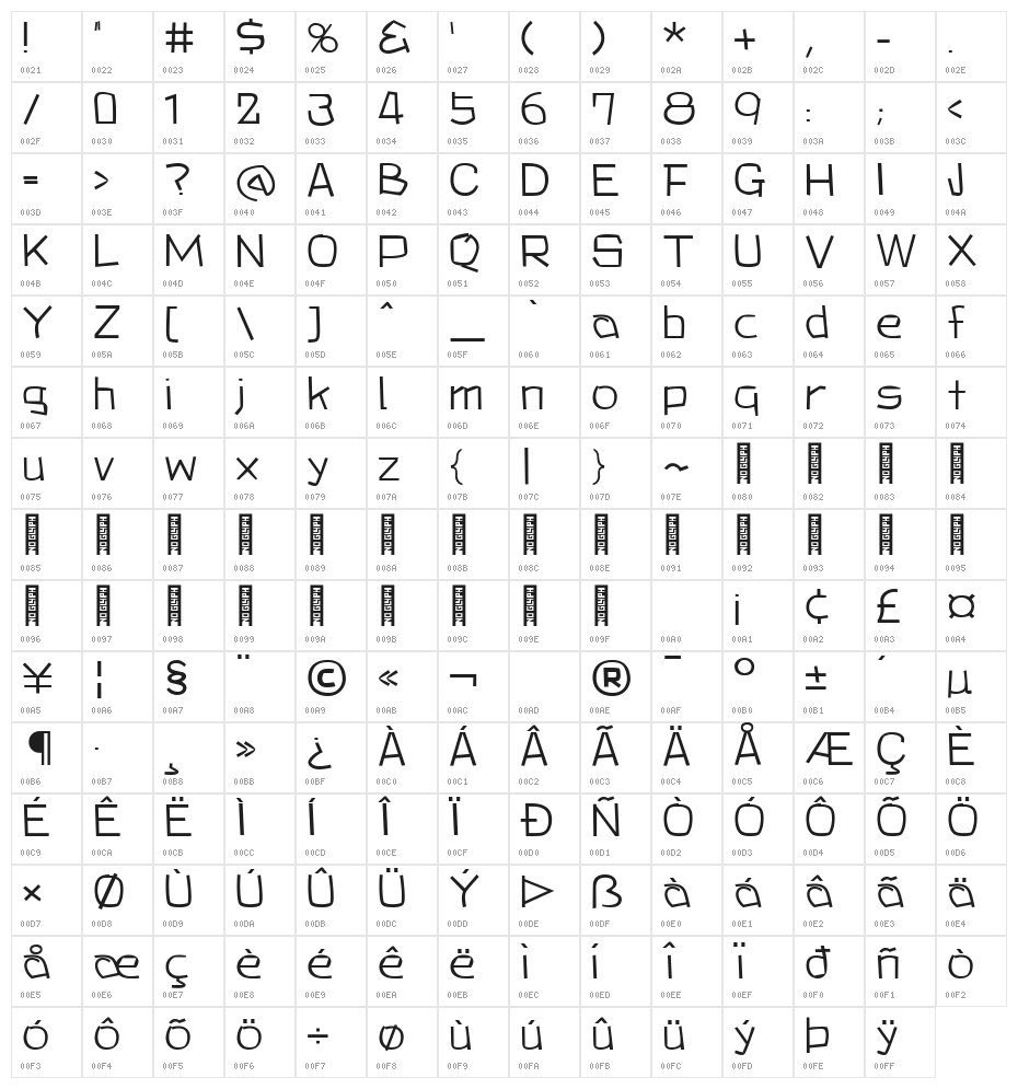 Bunta One Kana L Character Map