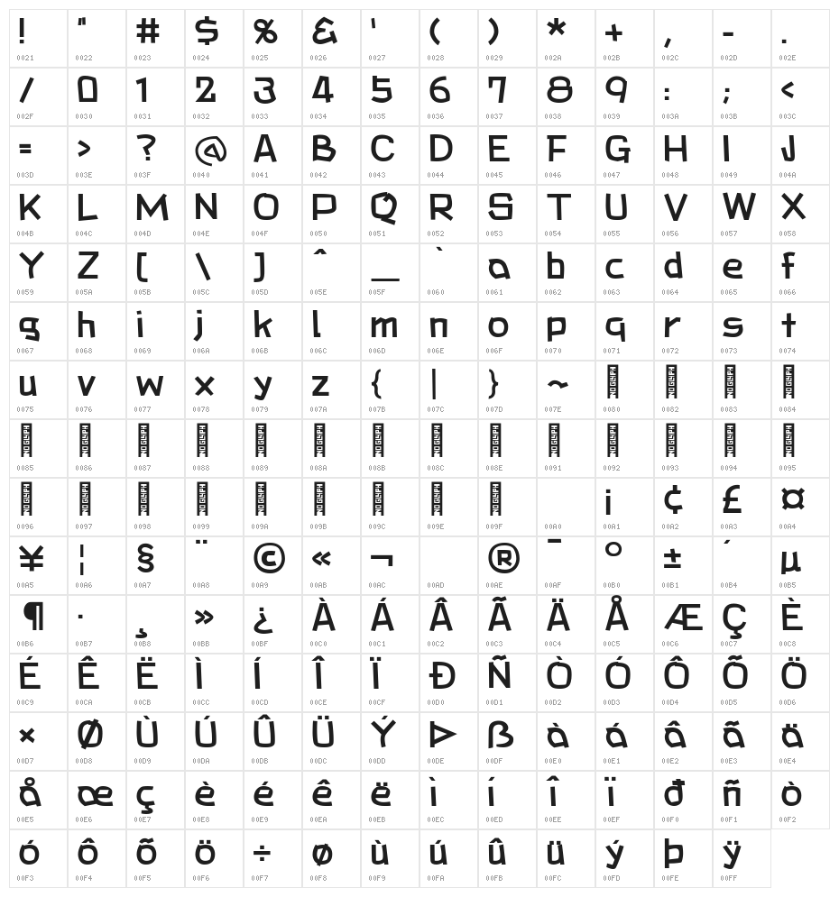 Bunta One Kana M Character Map