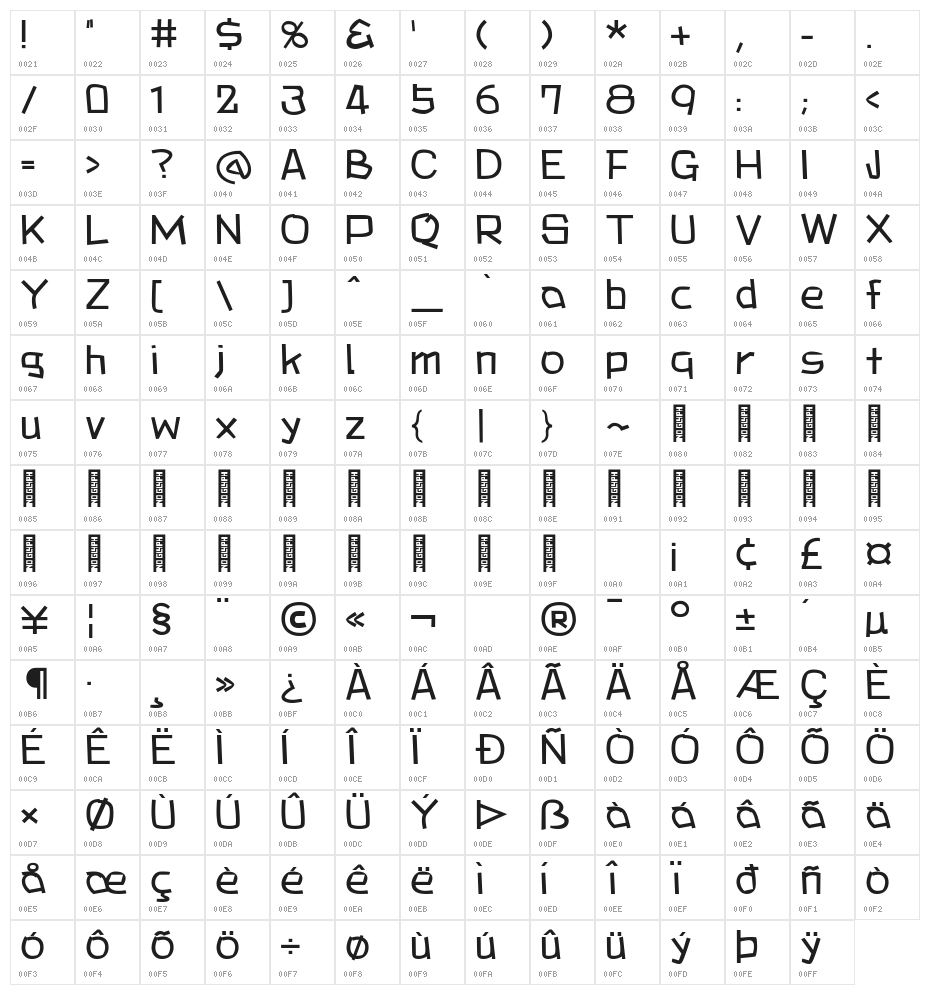 Bunta One Kana R Character Map