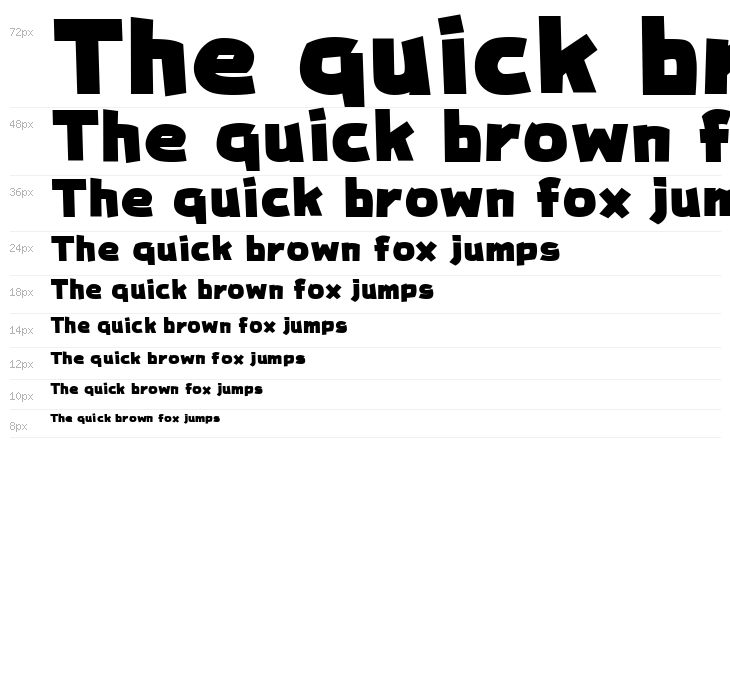 Bunta One Kana U Waterfall