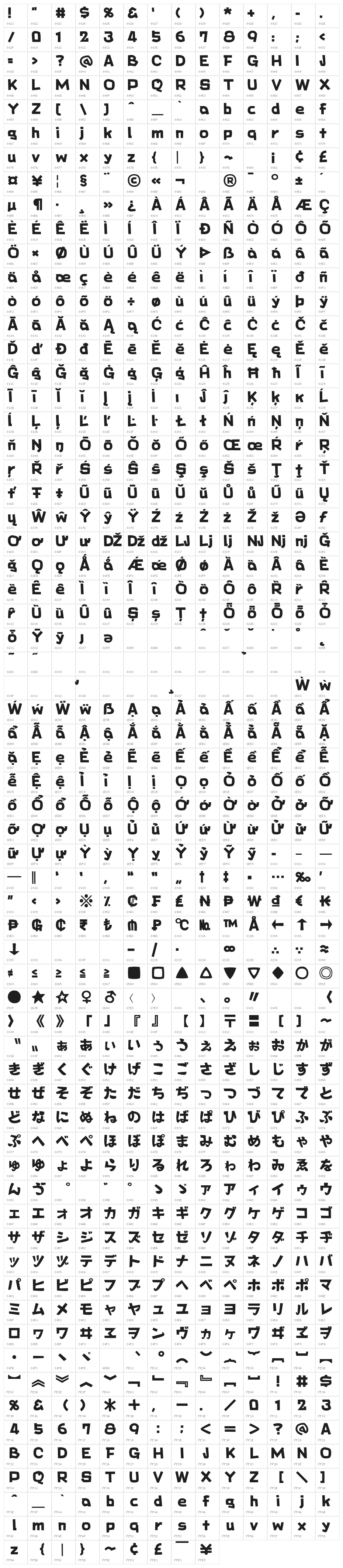 Bunta One KanaB Character Map