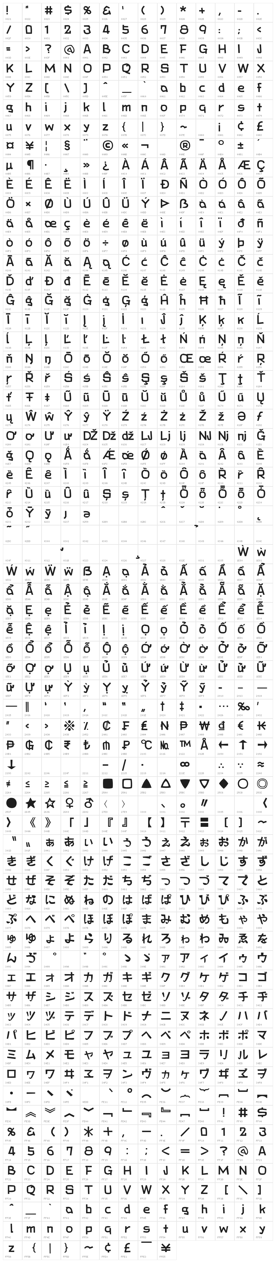 Bunta One KanaM Character Map