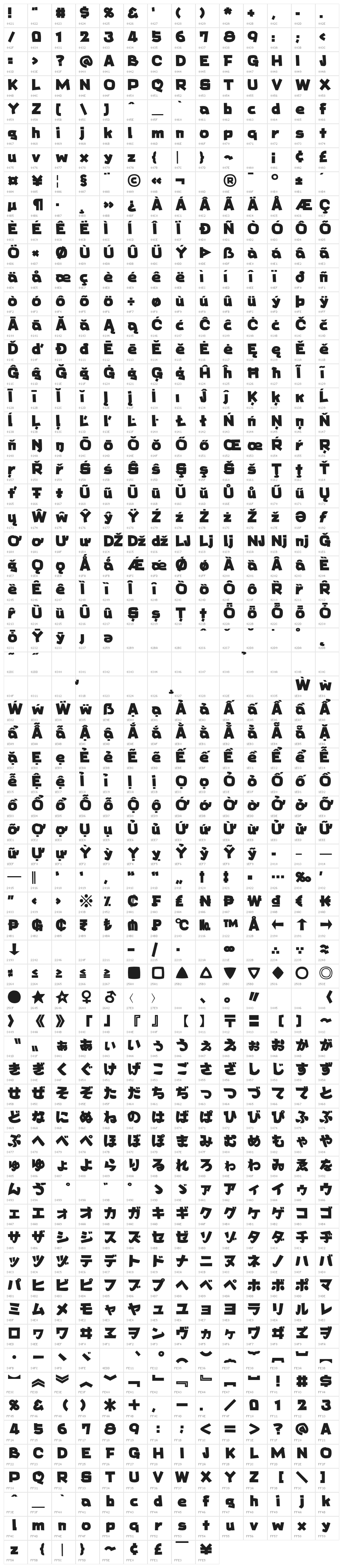 Bunta One KanaU Character Map