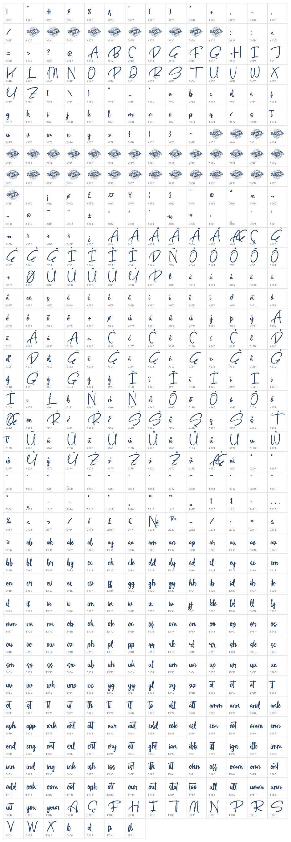 Buntic Regal DEMO VERSION Character Map