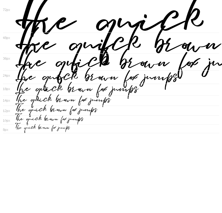 Bunton Island Waterfall