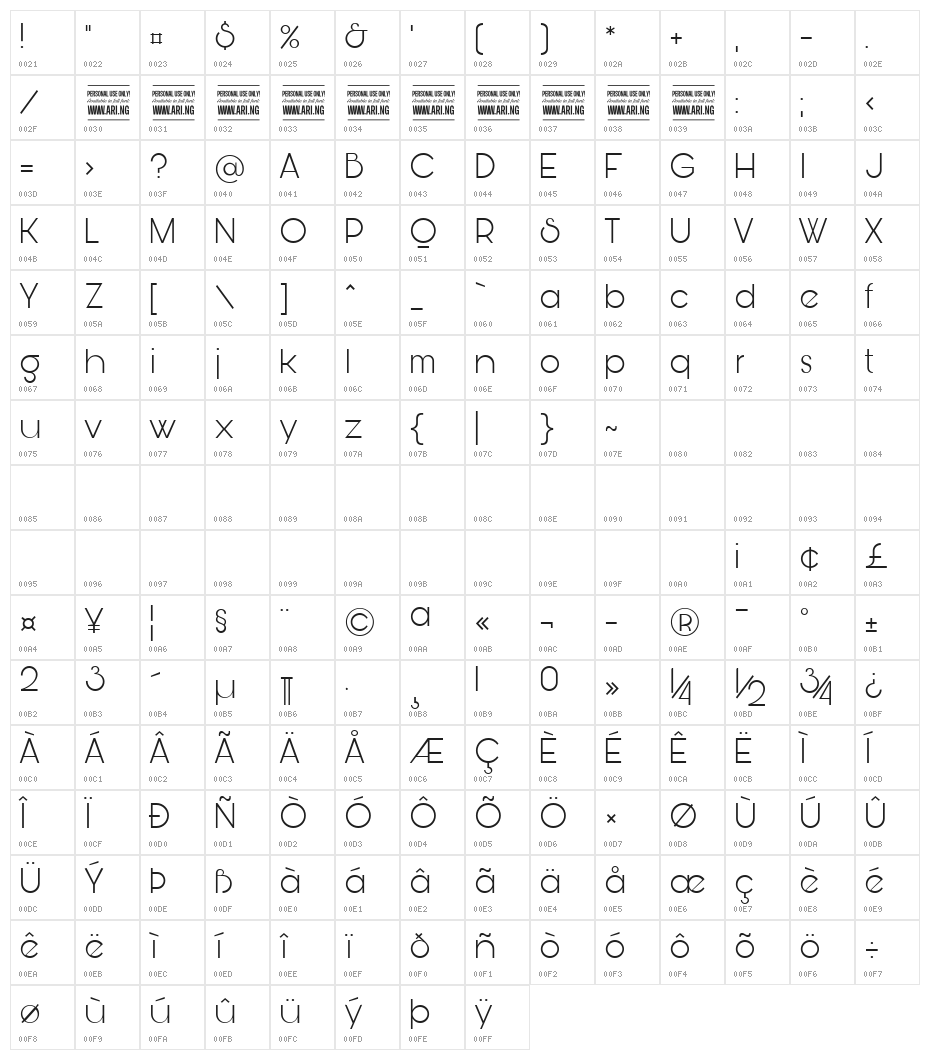 Bunya PERSONAL Light Character Map