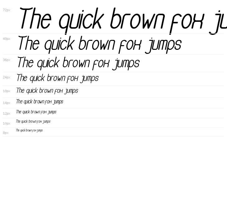 Buon Umore Bold Italic Waterfall