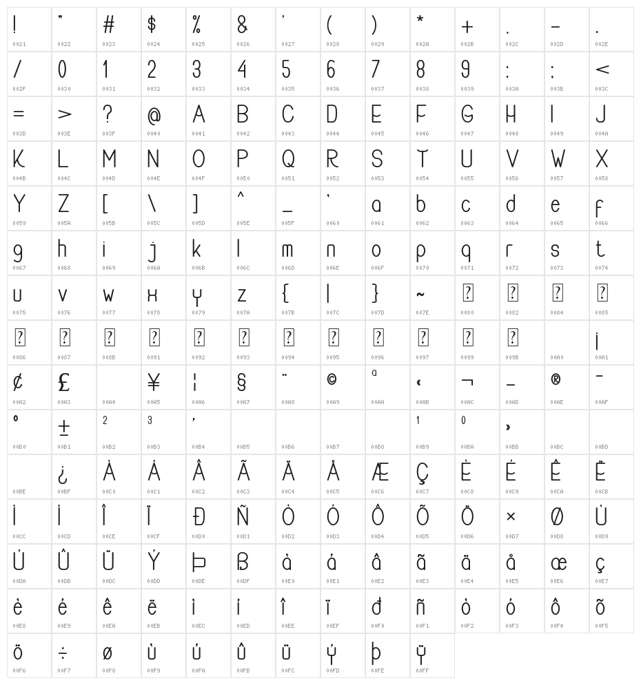 Buon Umore Bold Character Map