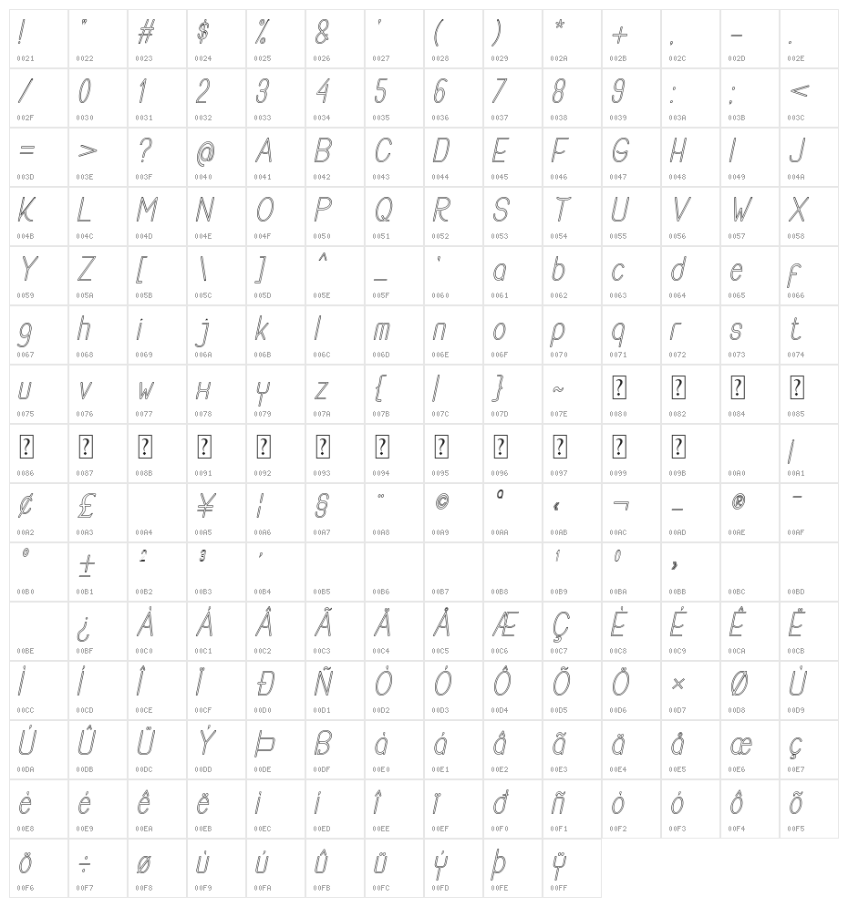 Buon Umore Hollow Italic Character Map