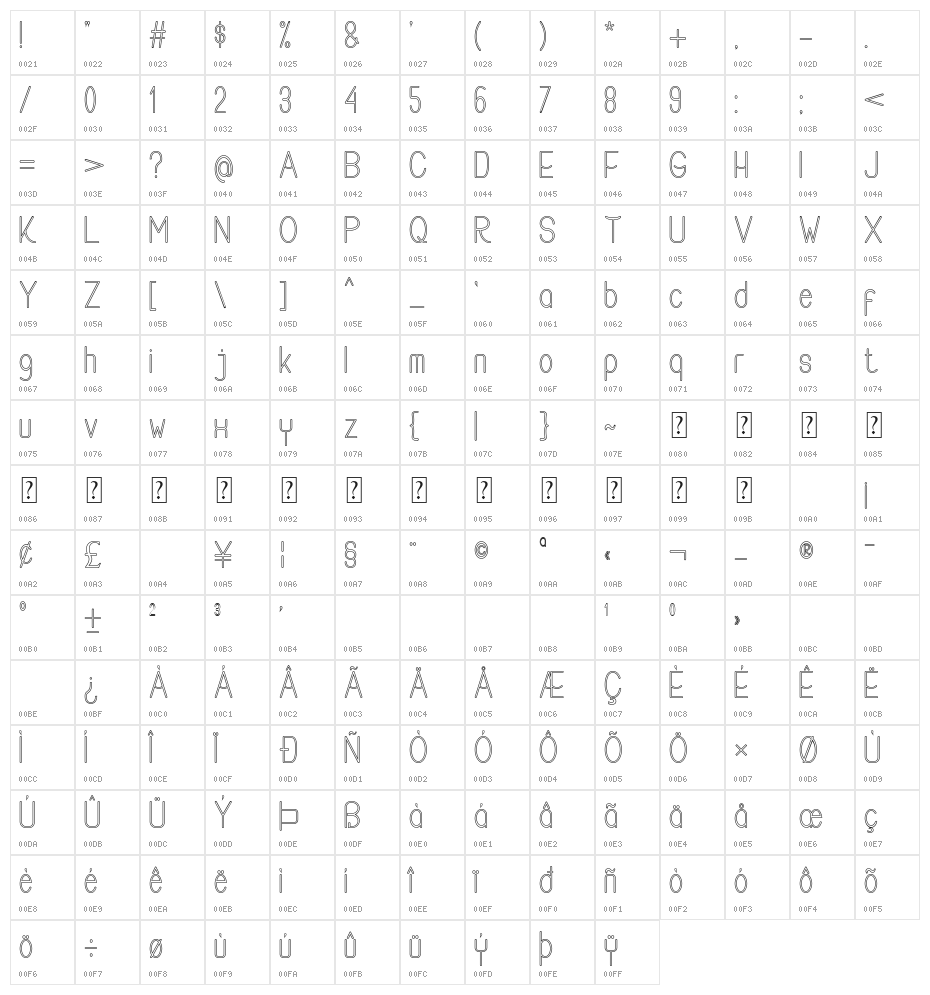 Buon Umore Hollow Character Map