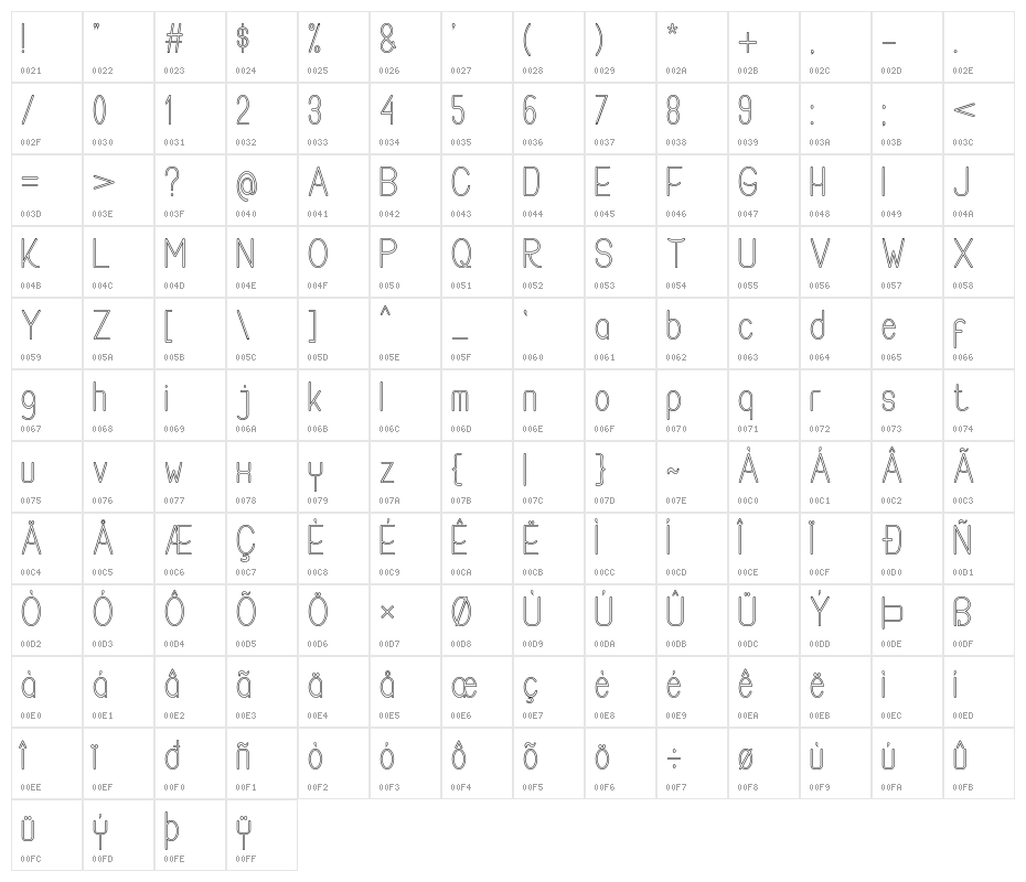 Buon Umore Hollow Character Map