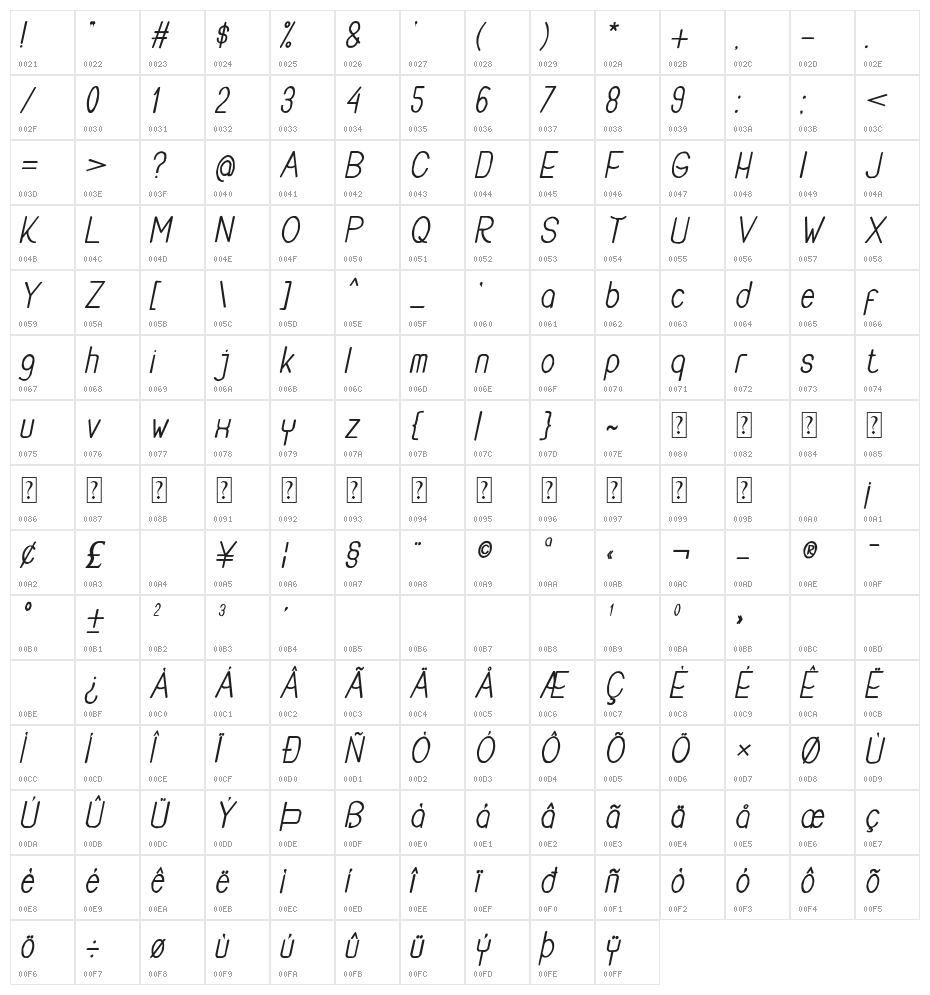 Buon Umore Rough Bold Italic Character Map