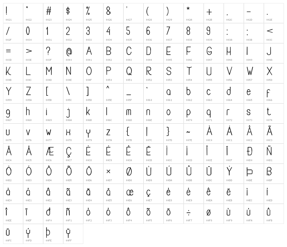 Buon Umore Rough Bold Character Map