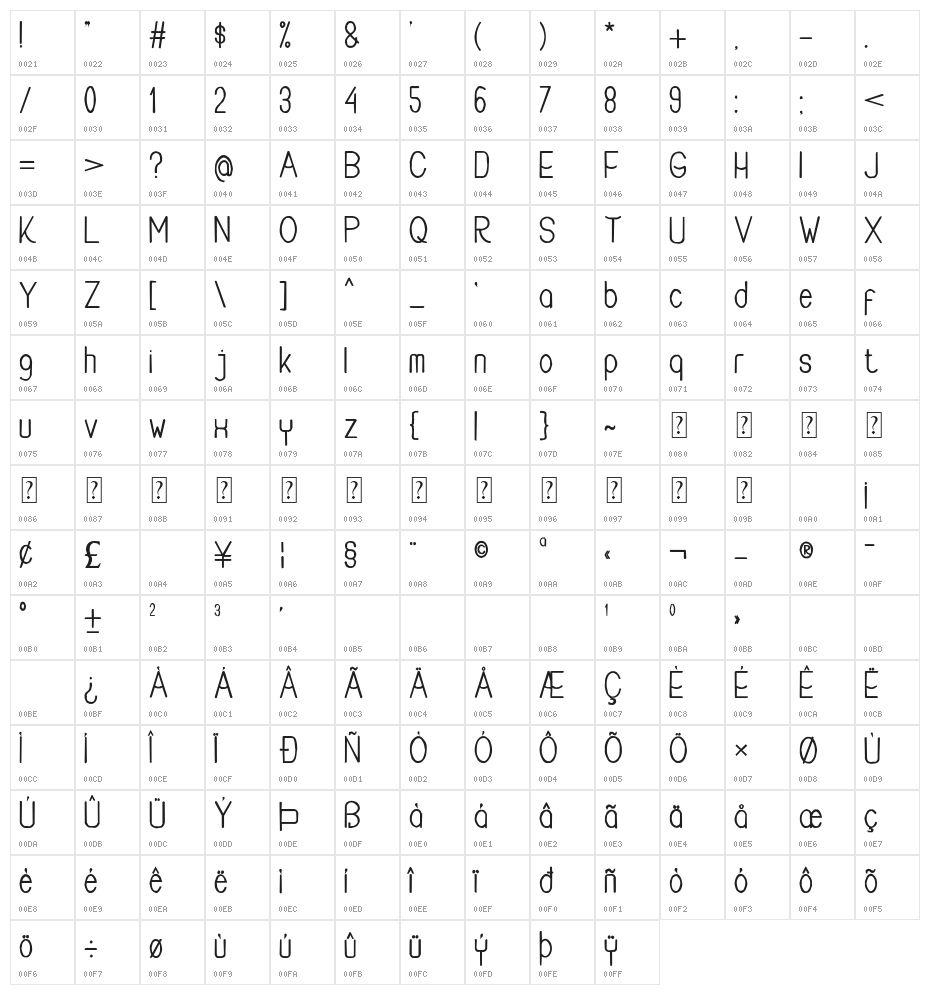 Buon Umore Rough Bold Character Map