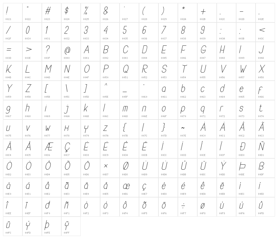 Buon Umore Thin Italic Character Map