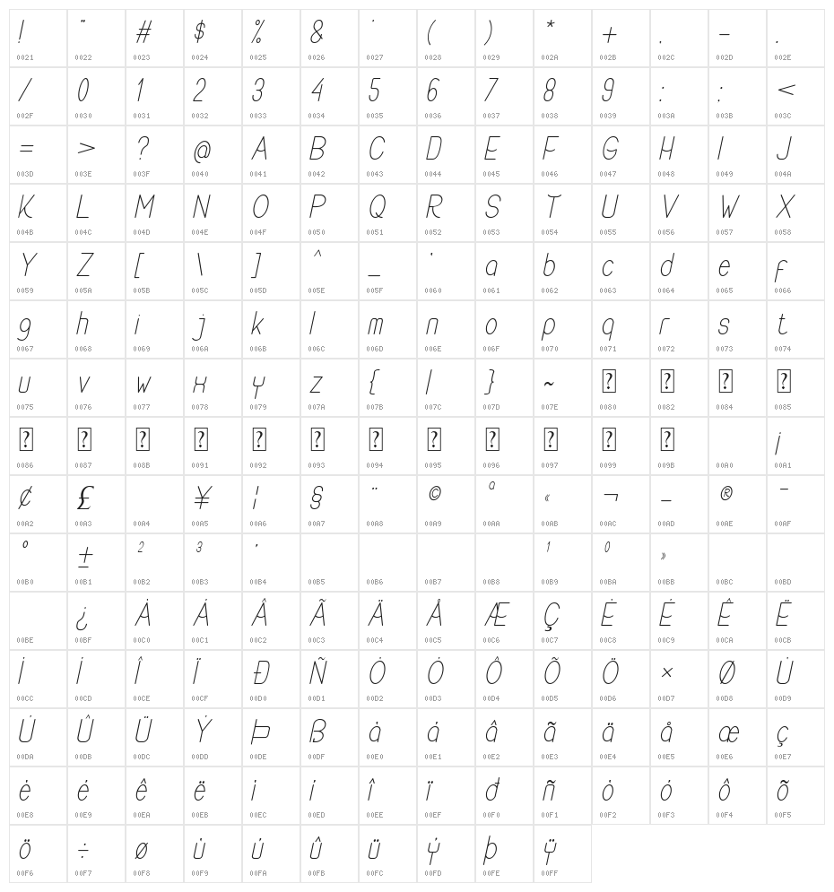 Buon Umore Thin Italic Character Map