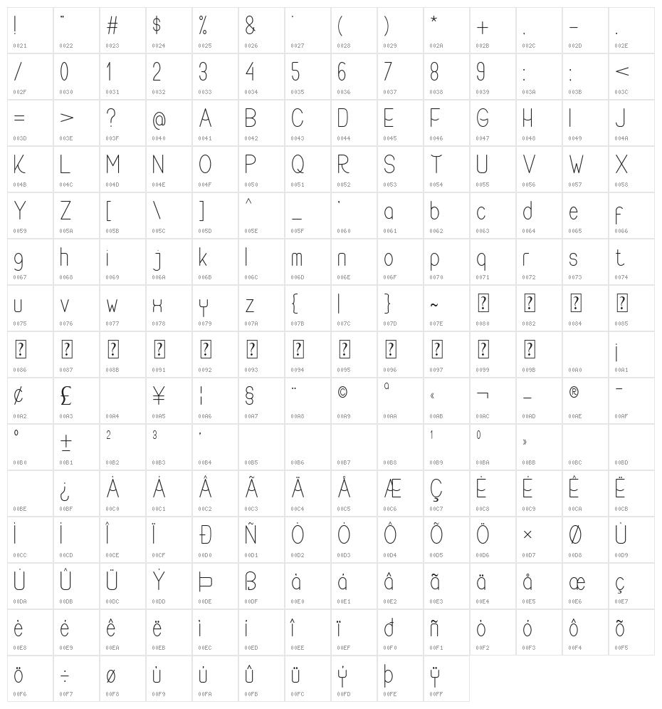 Buon Umore Thin Character Map