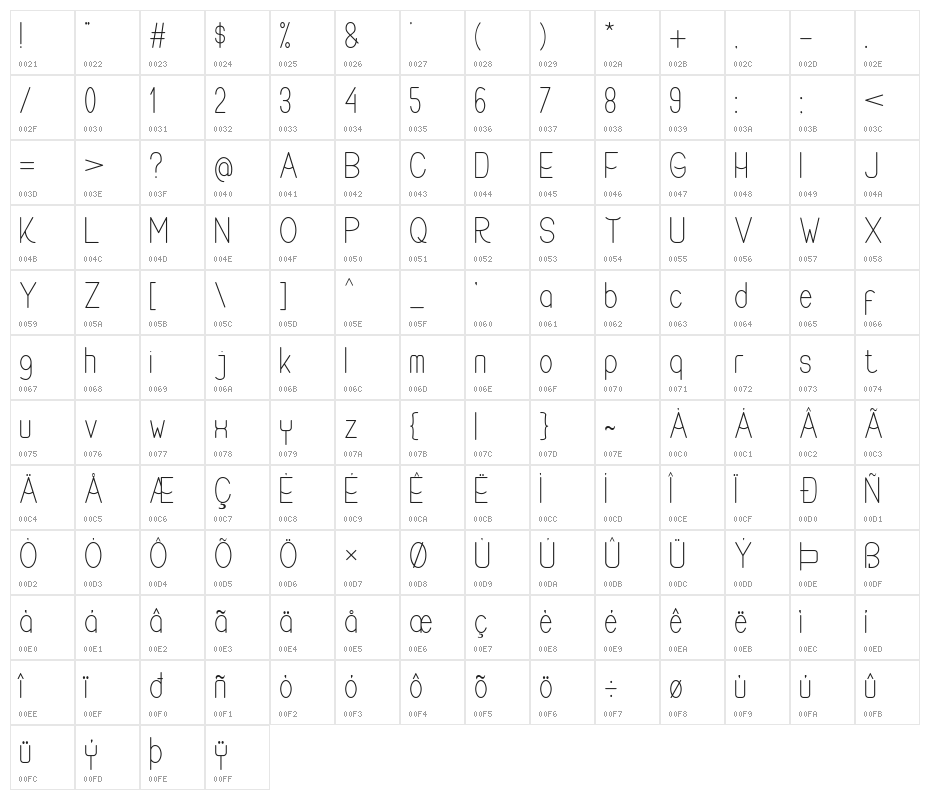 Buon Umore Thin Character Map